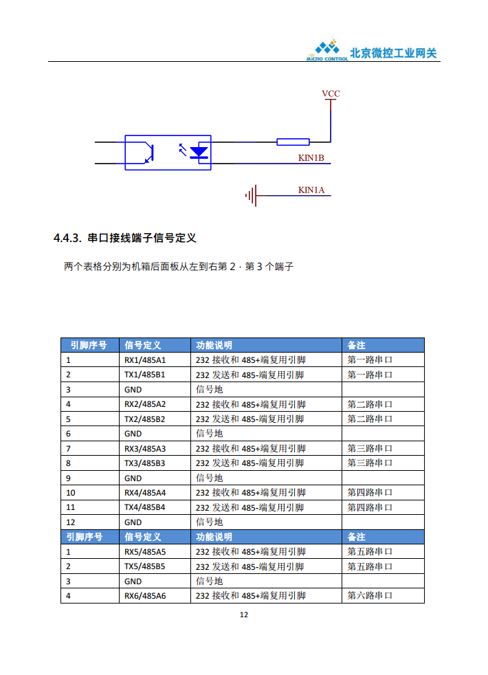 北京微控工业网关 WK-L4R16C1图片