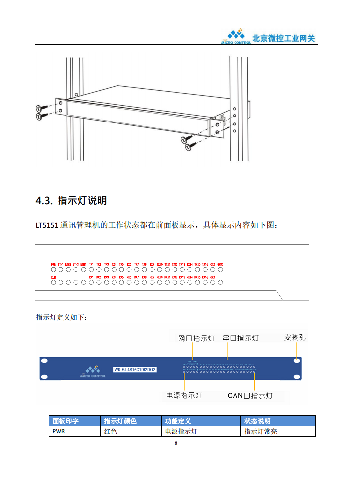 北京微控工业网关 WK-L4R16C1图片