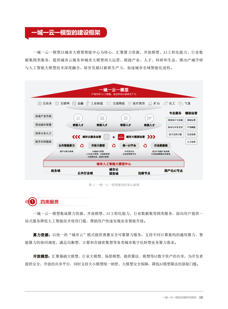 2024一城一云一模型发展研究报告图片