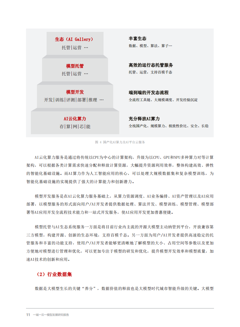 2024一城一云一模型发展研究报告图片