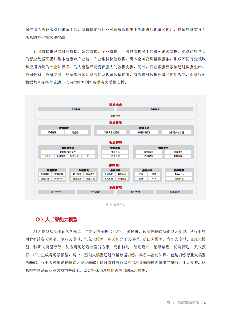 2024一城一云一模型发展研究报告图片