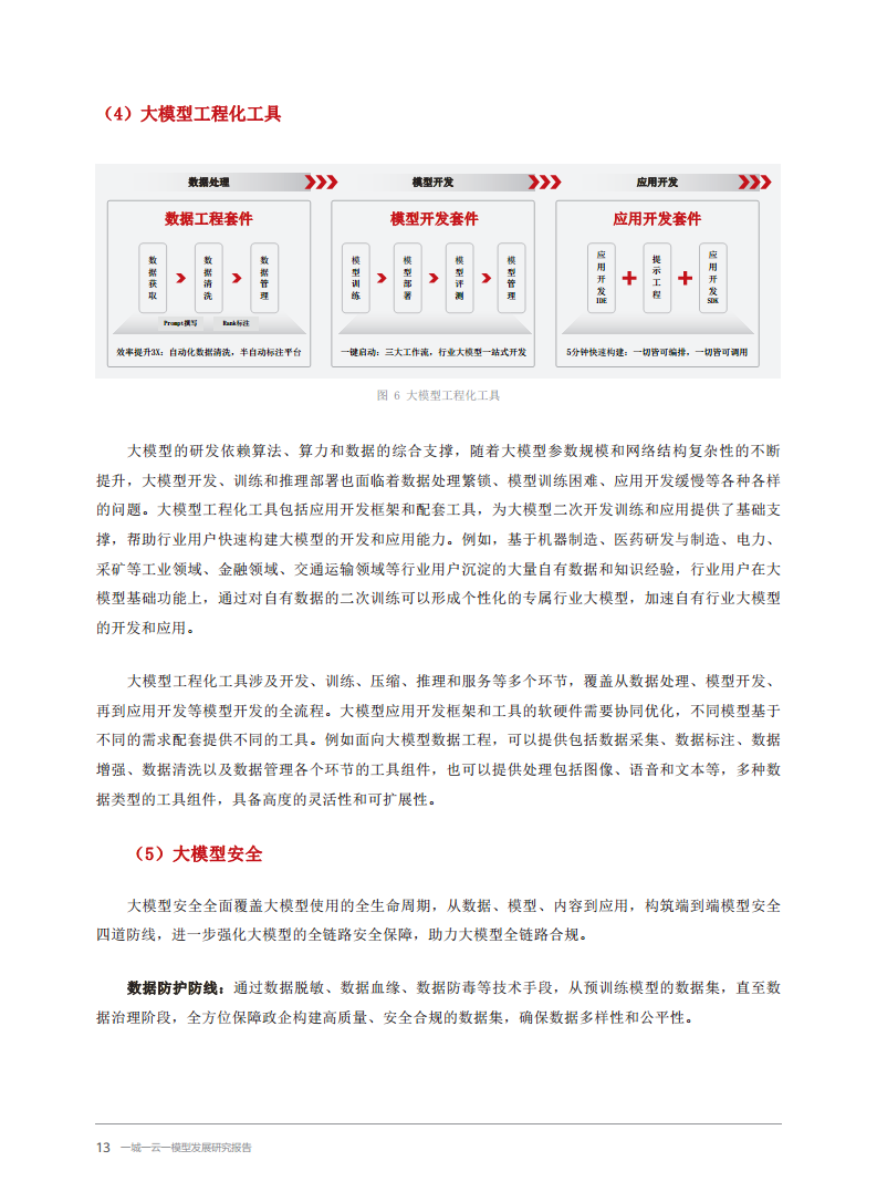 2024一城一云一模型发展研究报告图片