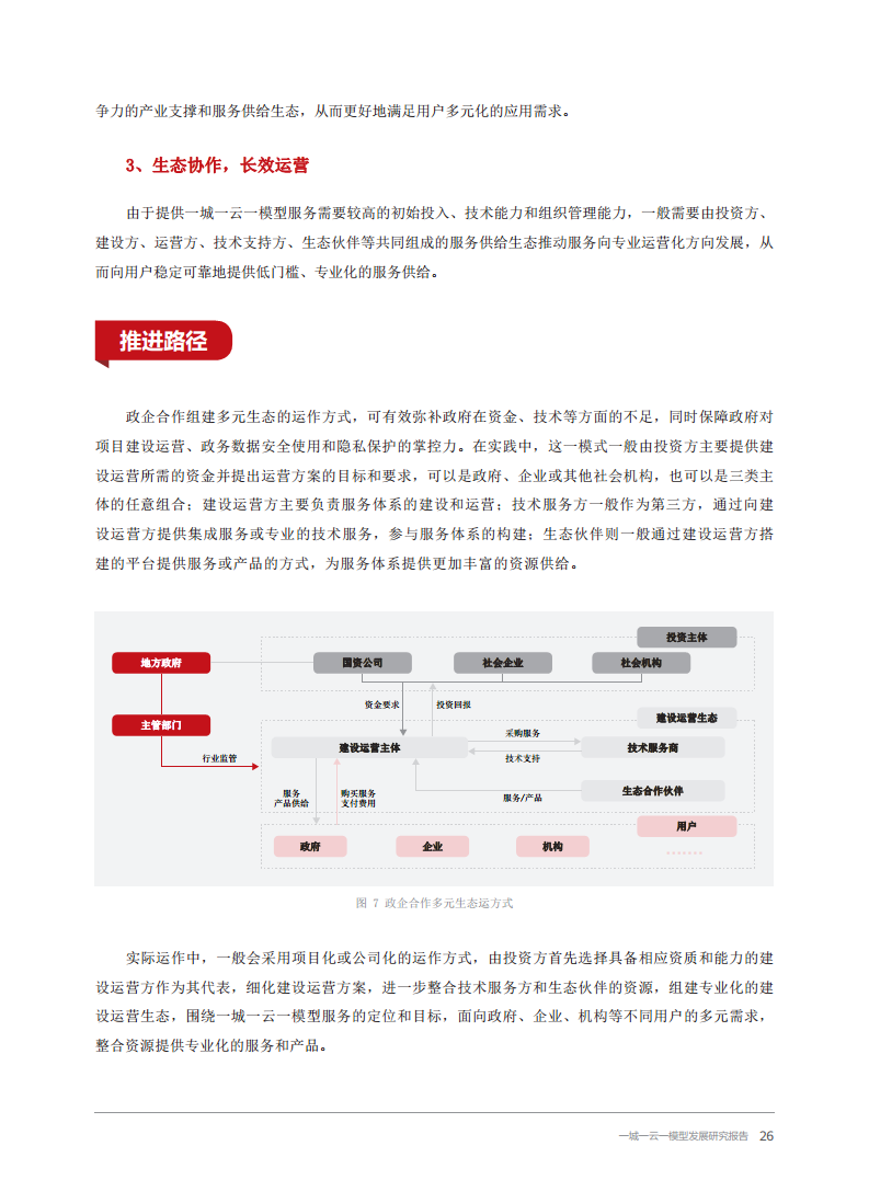 2024一城一云一模型发展研究报告图片