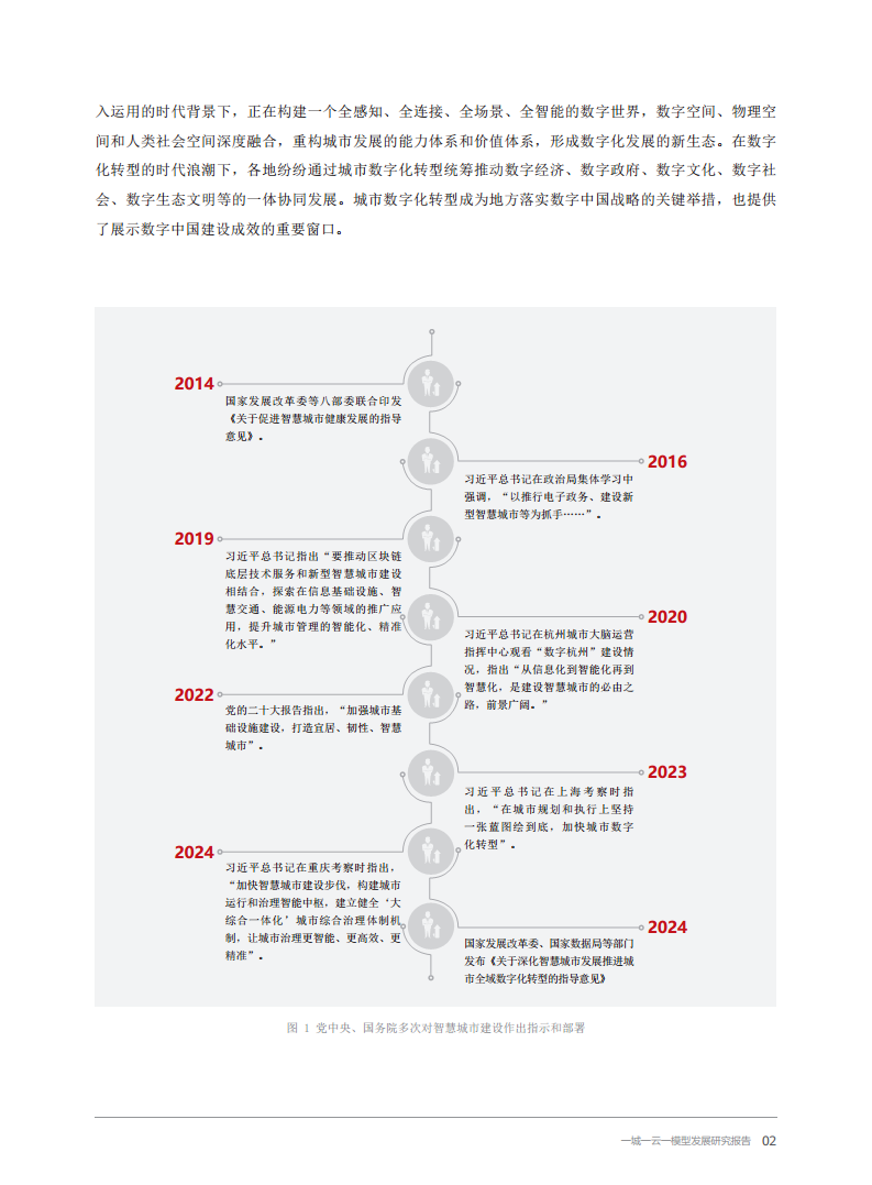 2024一城一云一模型发展研究报告图片