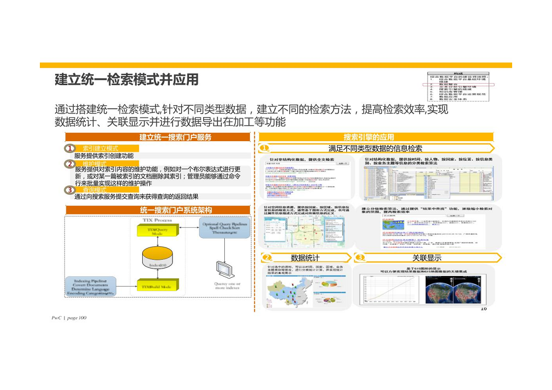 智慧银行大数据分析应用平台建设方案图片
