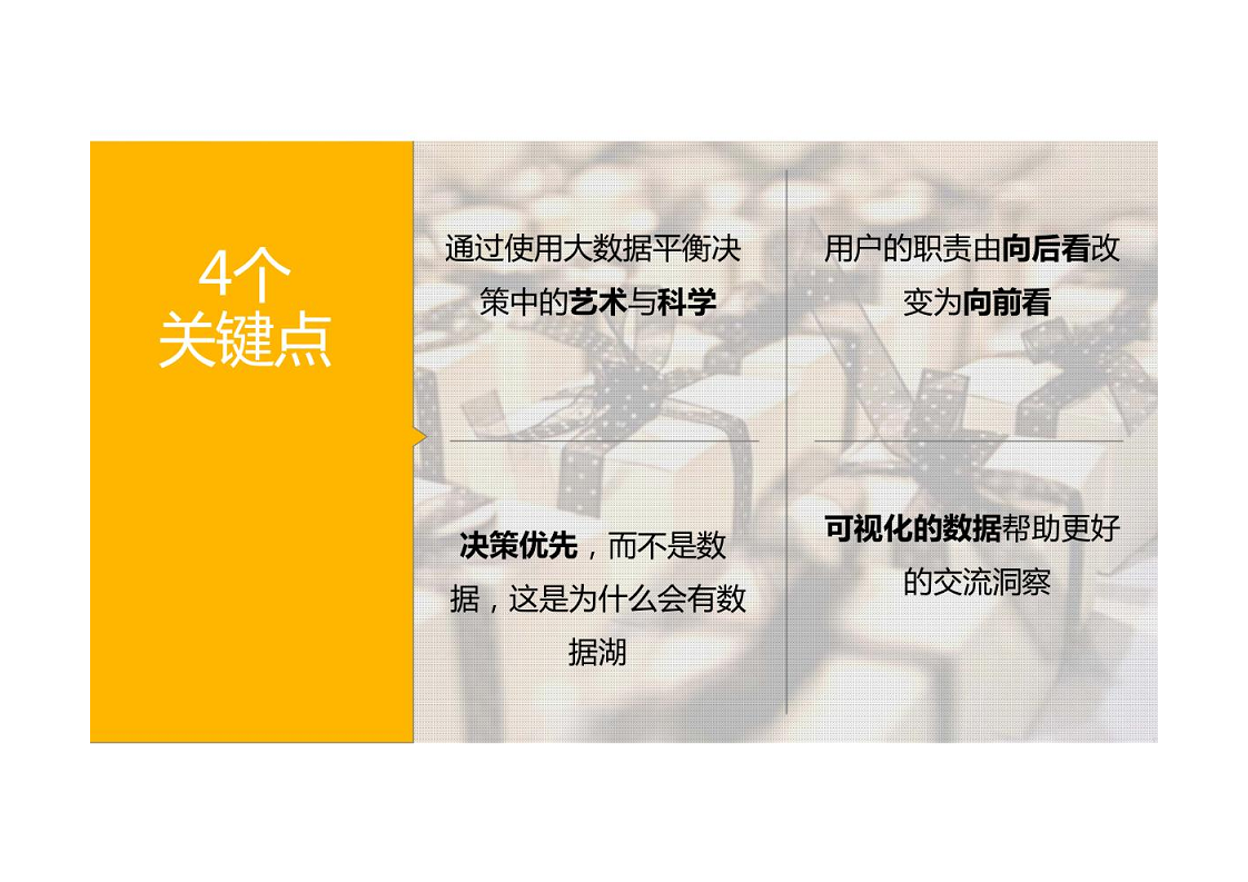 智慧银行大数据分析应用平台建设方案图片