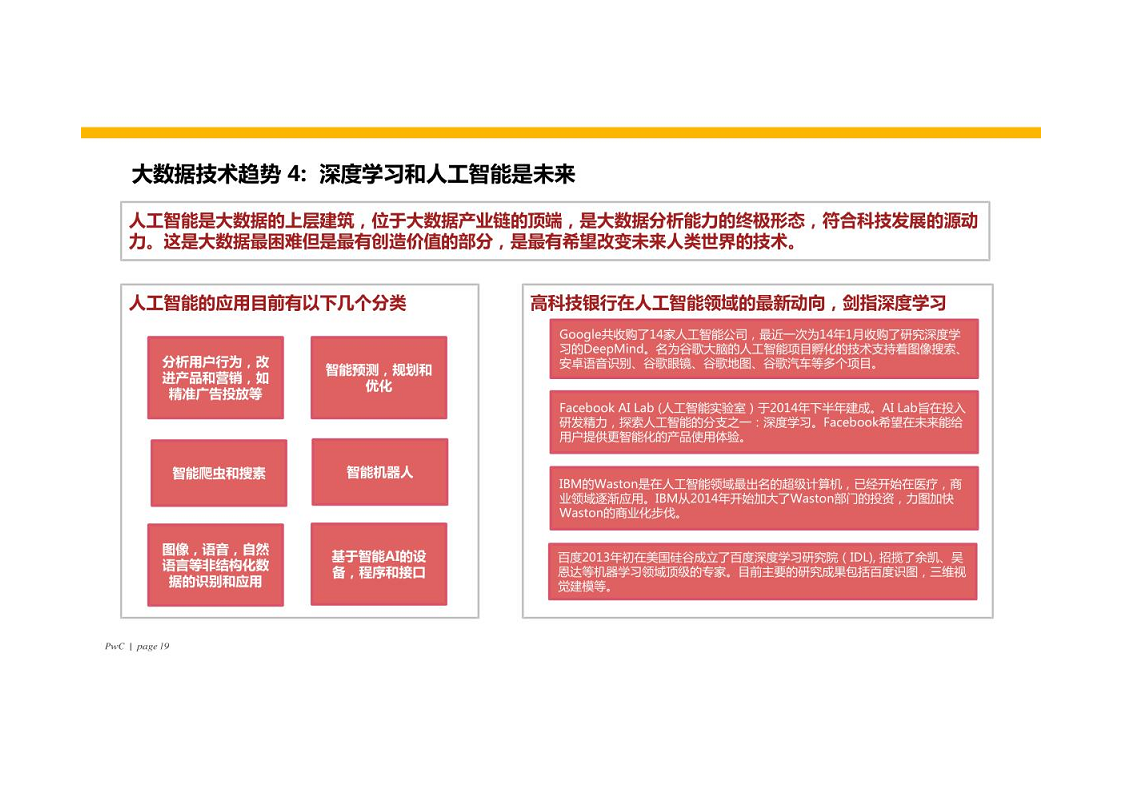智慧银行大数据分析应用平台建设方案图片