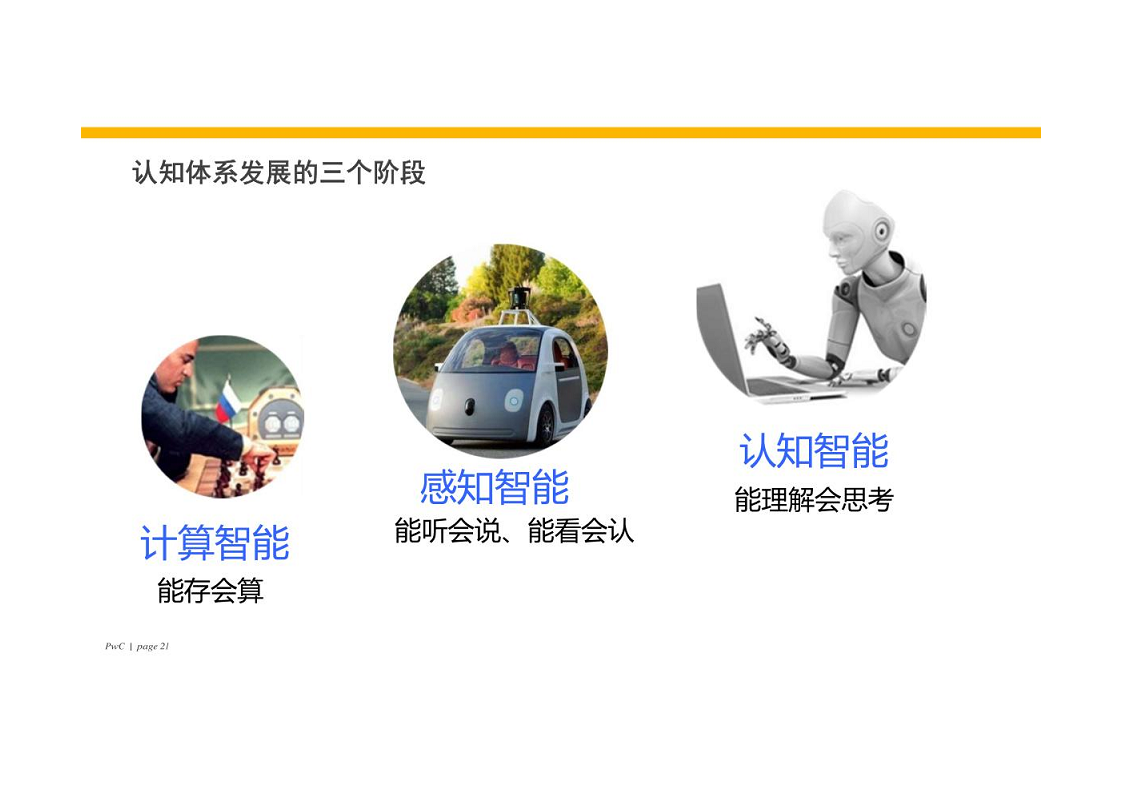智慧银行大数据分析应用平台建设方案图片