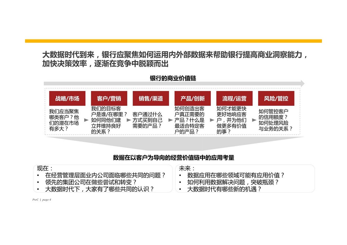 智慧银行大数据分析应用平台建设方案图片