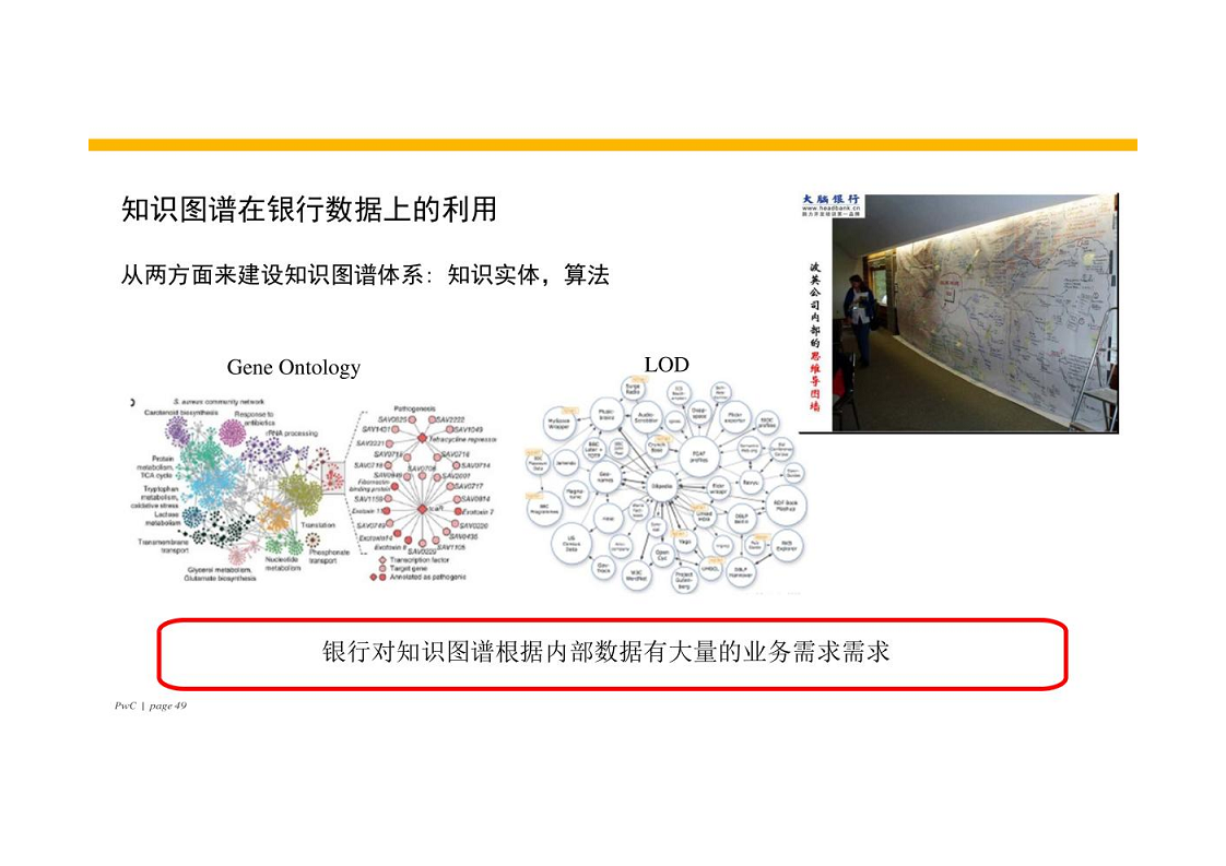 智慧银行大数据分析应用平台建设方案图片