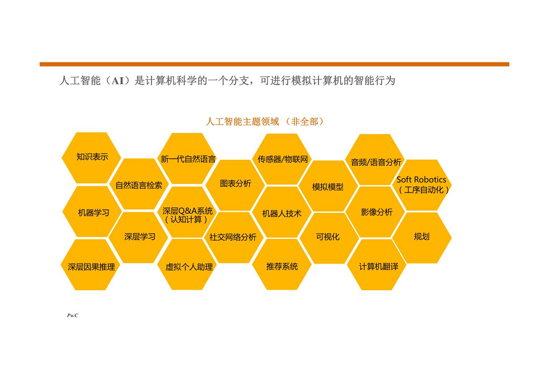智慧银行大数据分析应用平台建设方案图片
