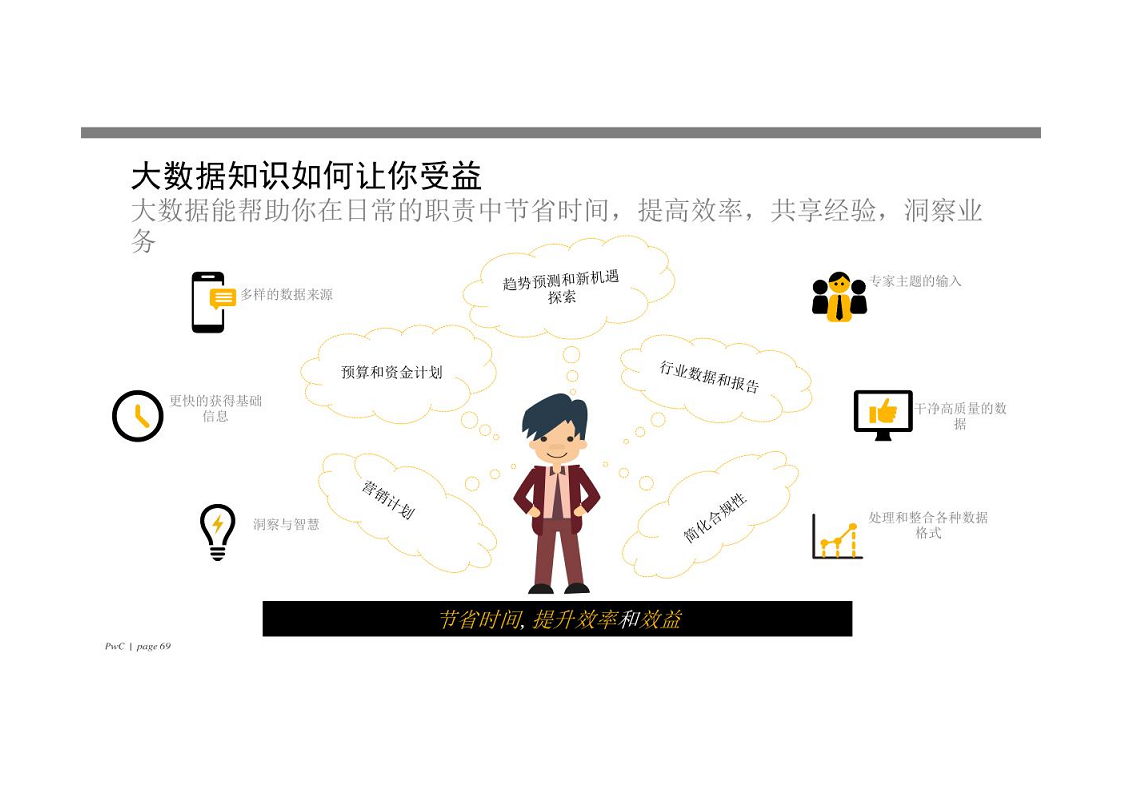 智慧银行大数据分析应用平台建设方案图片