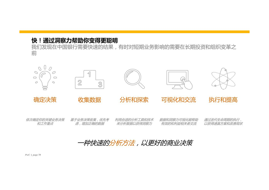 智慧银行大数据分析应用平台建设方案图片
