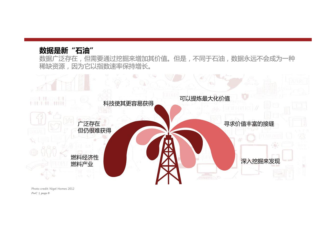 智慧银行大数据分析应用平台建设方案图片
