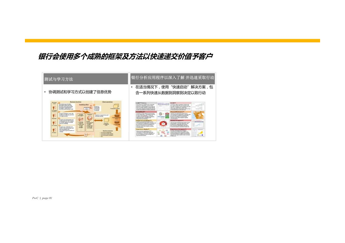 智慧银行大数据分析应用平台建设方案图片