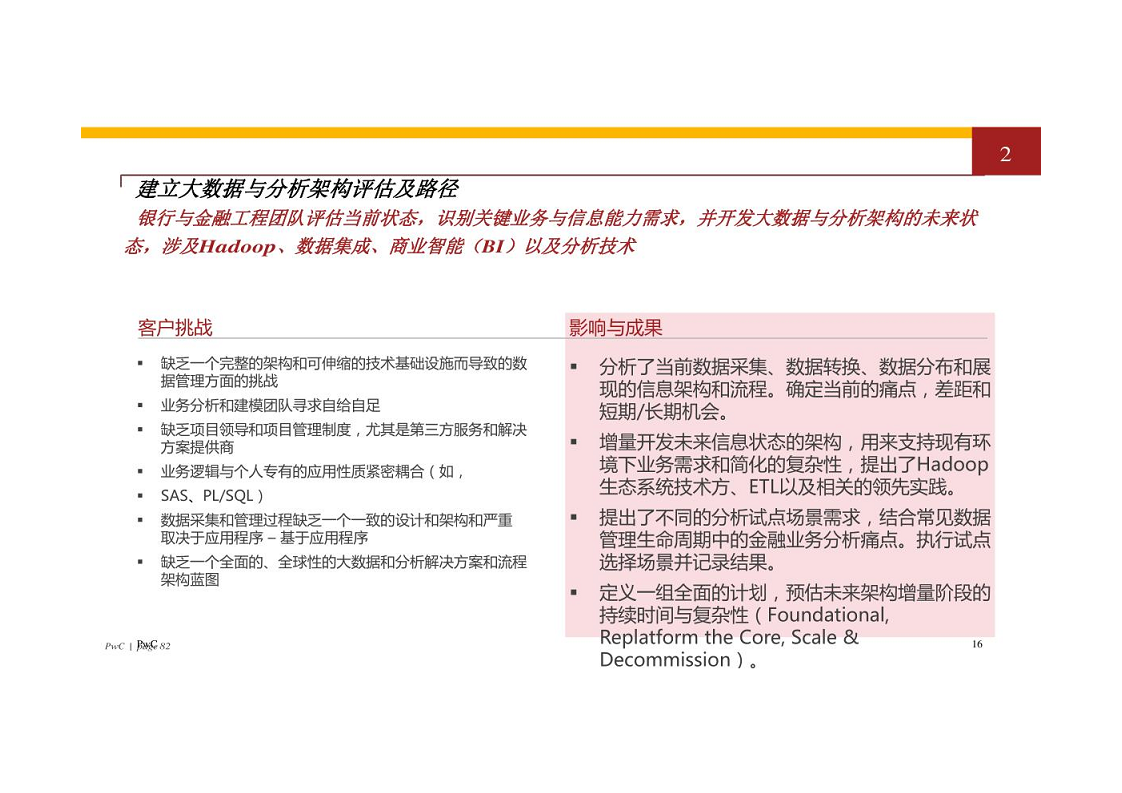 智慧银行大数据分析应用平台建设方案图片