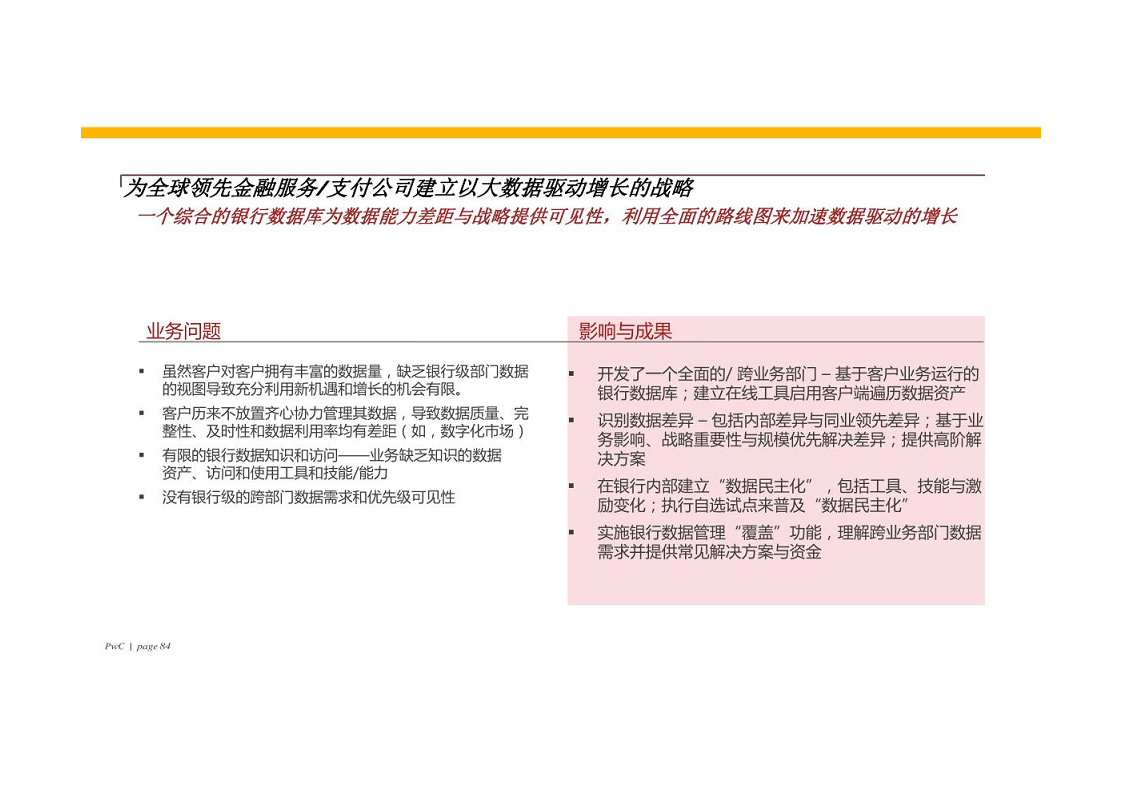 智慧银行大数据分析应用平台建设方案图片