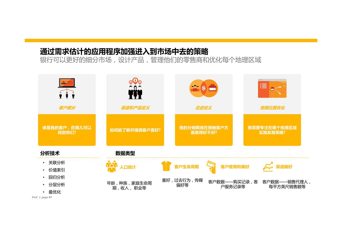 智慧银行大数据分析应用平台建设方案图片