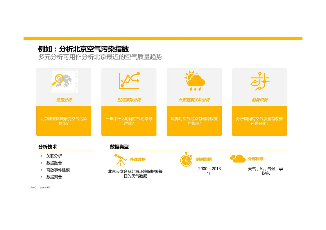 智慧银行大数据分析应用平台建设方案图片