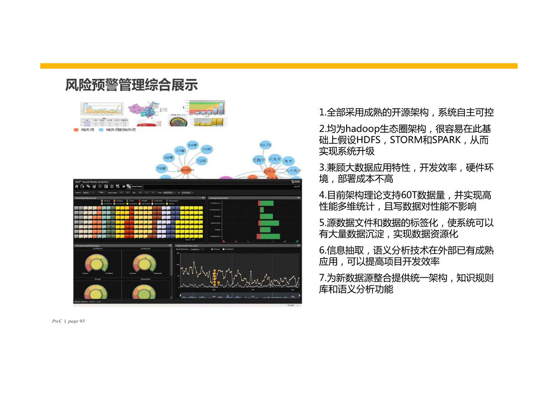 智慧银行大数据分析应用平台建设方案图片