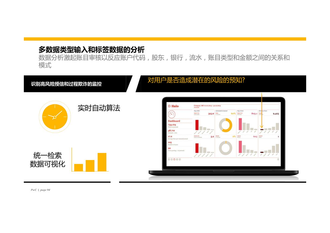 智慧银行大数据分析应用平台建设方案图片