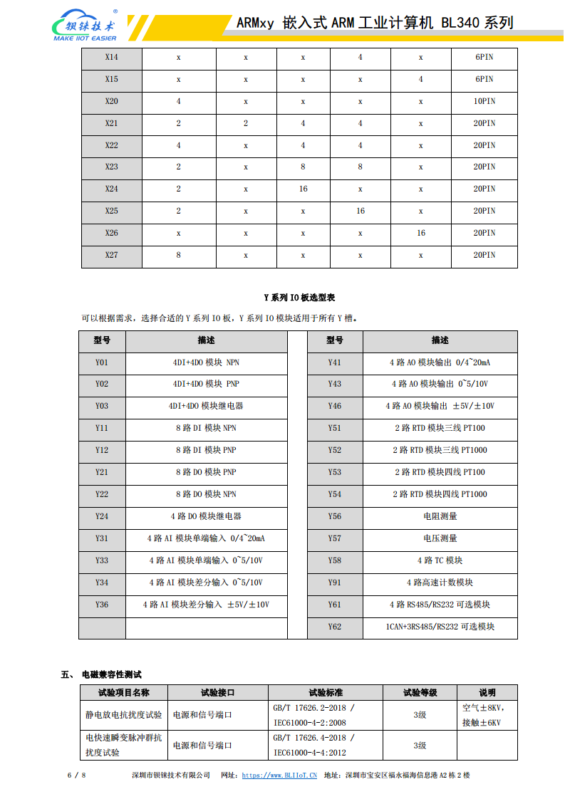 FernhillSCADA在ARMxy边缘计算网关图片