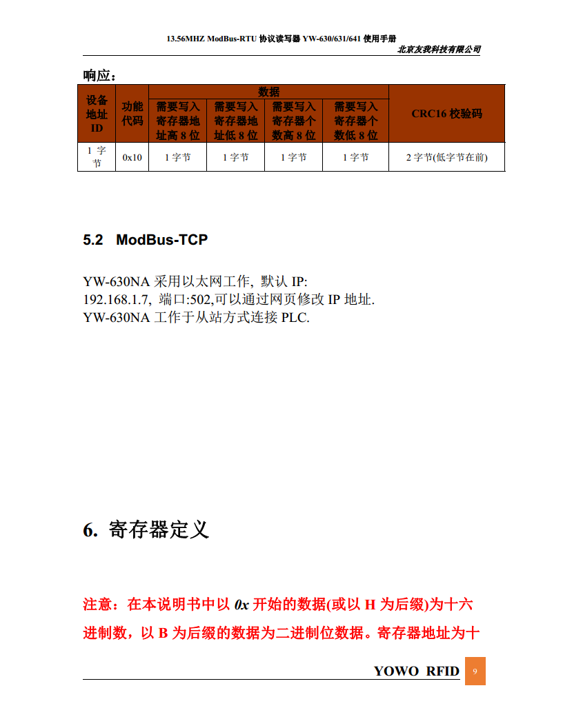 简单易用连接PLC的Modbus读卡器YW-630MA图片