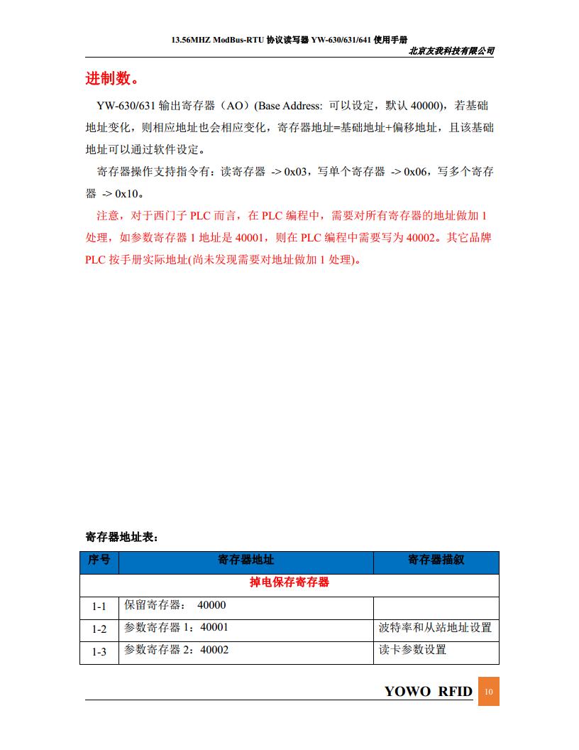 简单易用连接PLC的Modbus读卡器YW-630MA图片