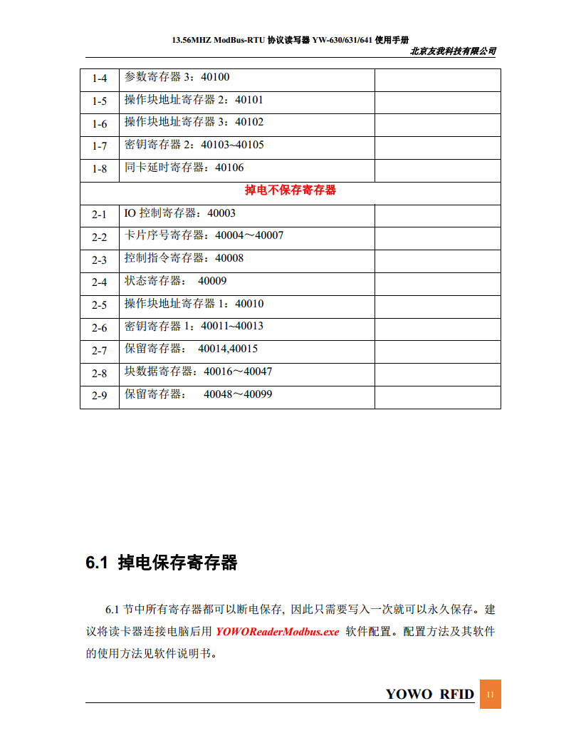 简单易用连接PLC的Modbus读卡器YW-630MA图片