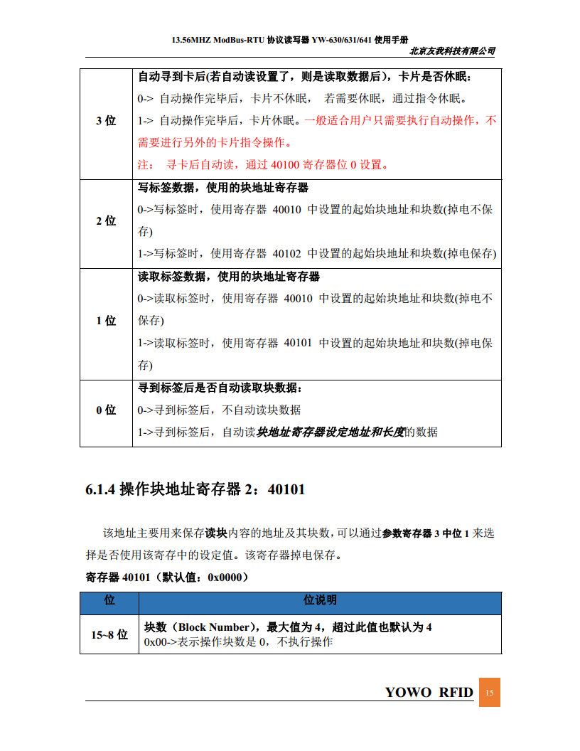 简单易用连接PLC的Modbus读卡器YW-630MA图片