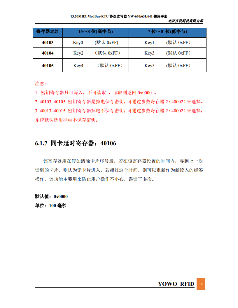 简单易用连接PLC的Modbus读卡器YW-630MA图片