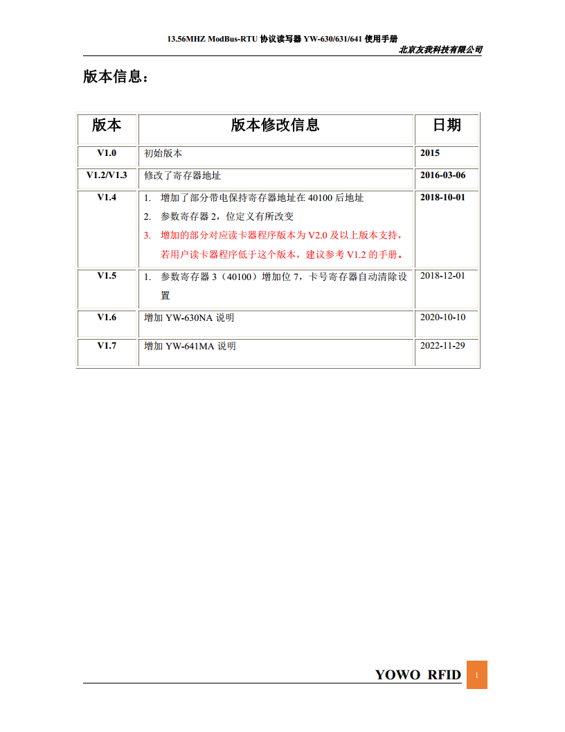 简单易用连接PLC的Modbus读卡器YW-630MA图片