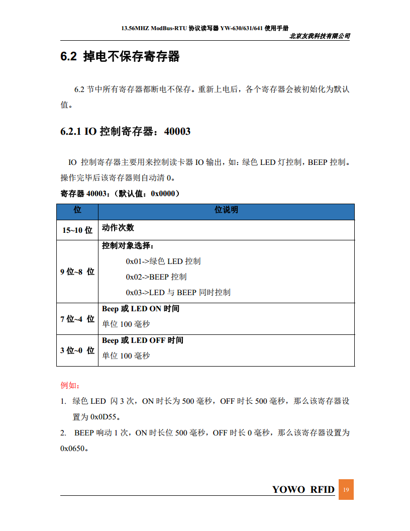 简单易用连接PLC的Modbus读卡器YW-630MA图片