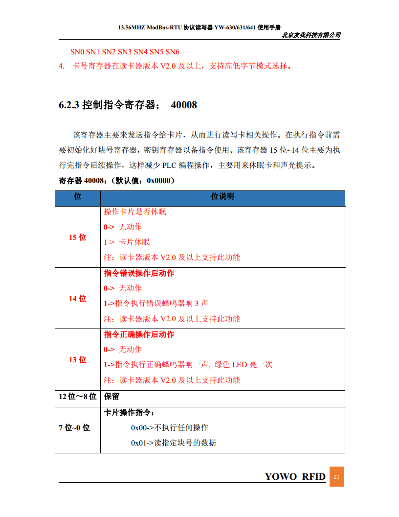 简单易用连接PLC的Modbus读卡器YW-630MA图片