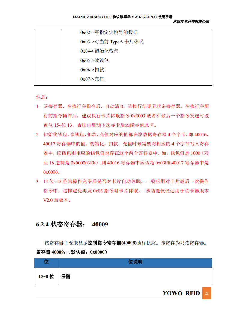 简单易用连接PLC的Modbus读卡器YW-630MA图片