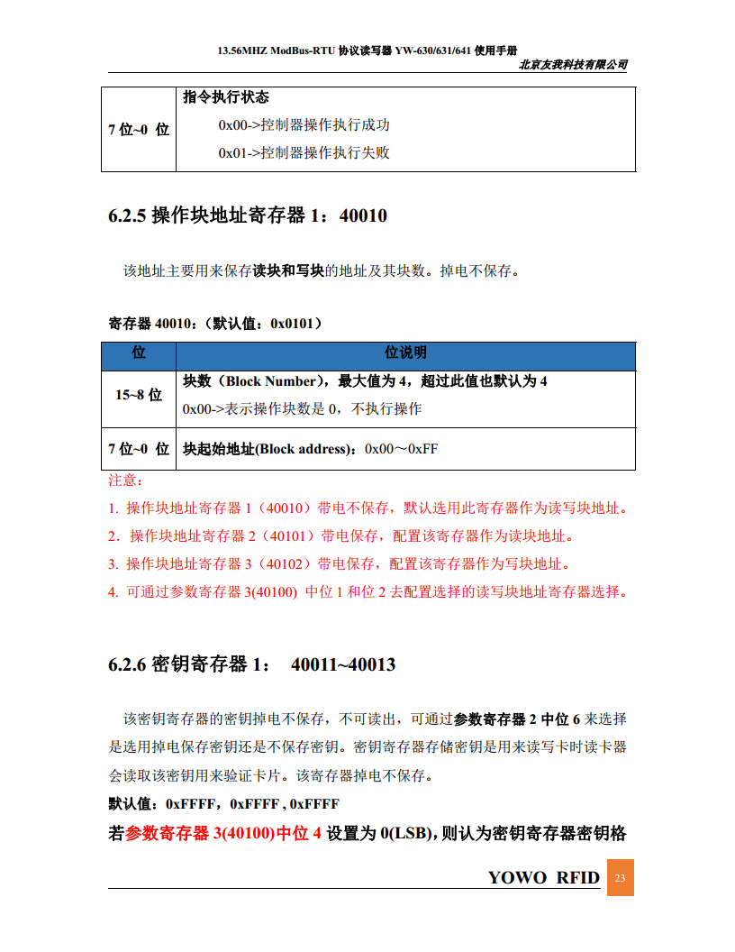 简单易用连接PLC的Modbus读卡器YW-630MA图片