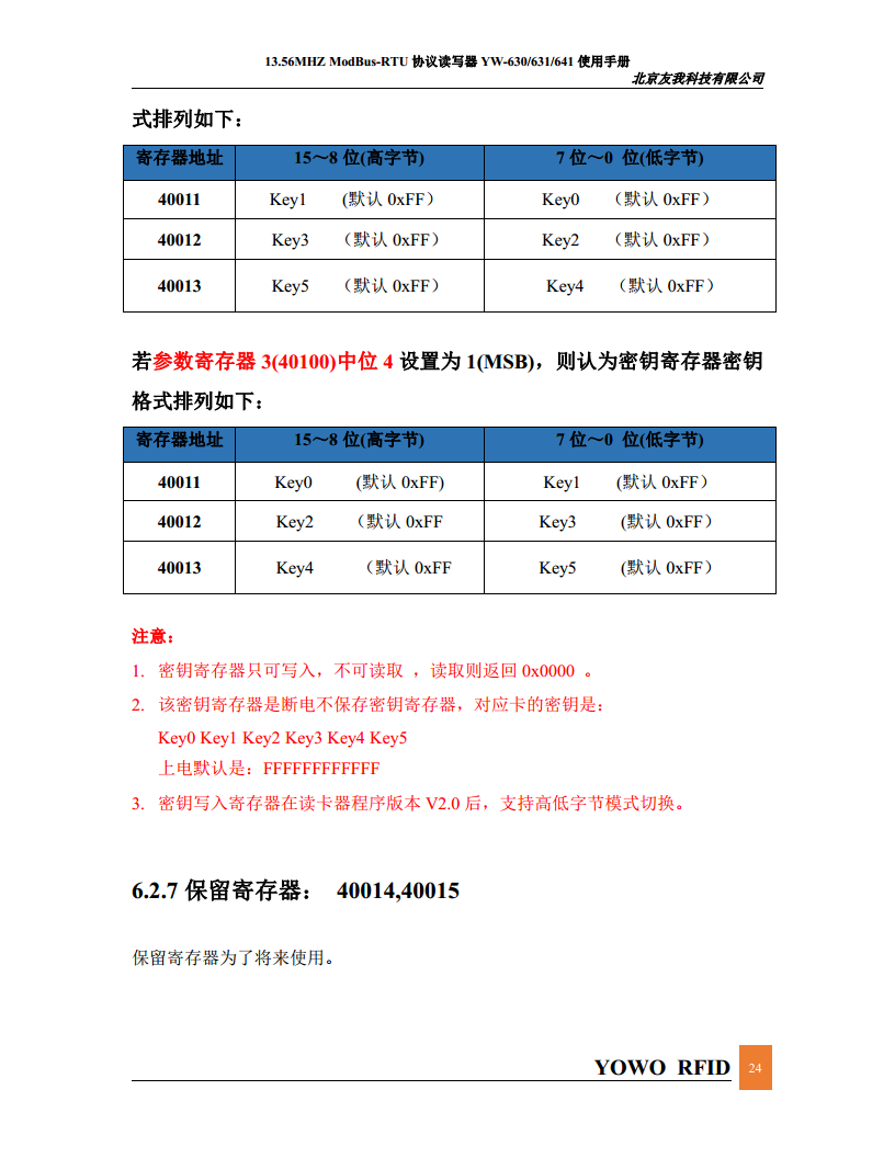 简单易用连接PLC的Modbus读卡器YW-630MA图片