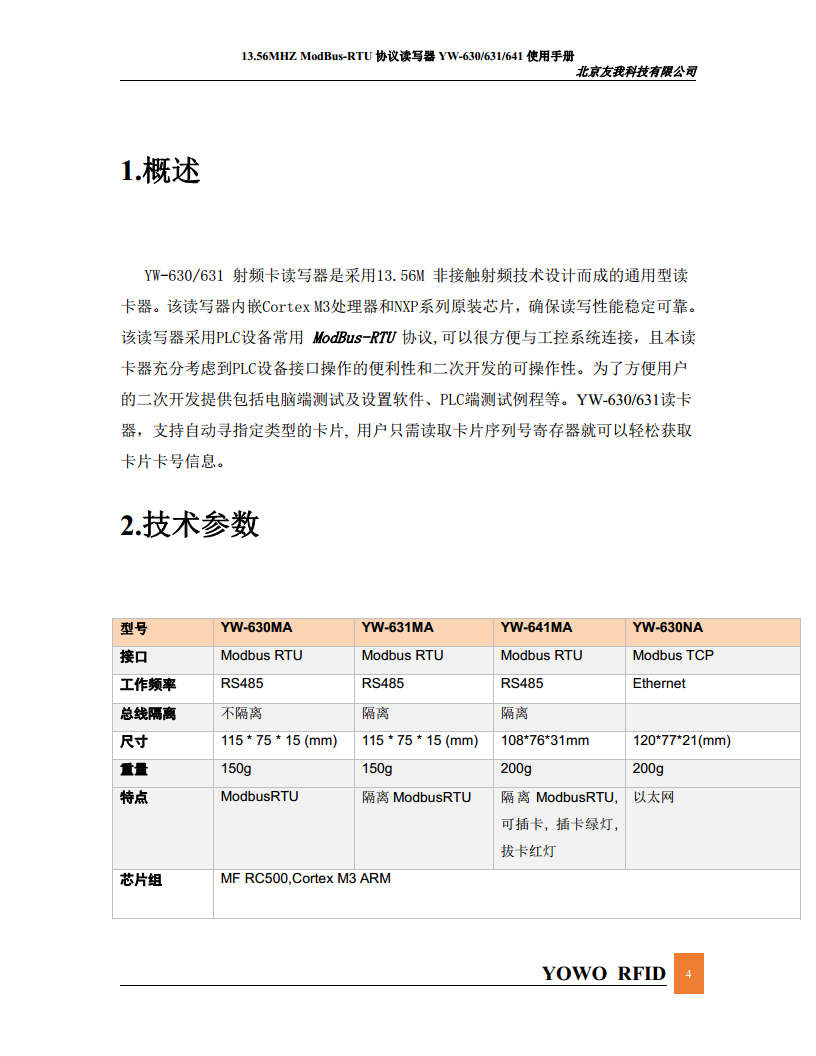 简单易用连接PLC的Modbus读卡器YW-630MA图片