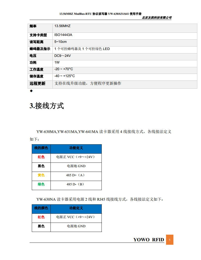 简单易用连接PLC的Modbus读卡器YW-630MA图片