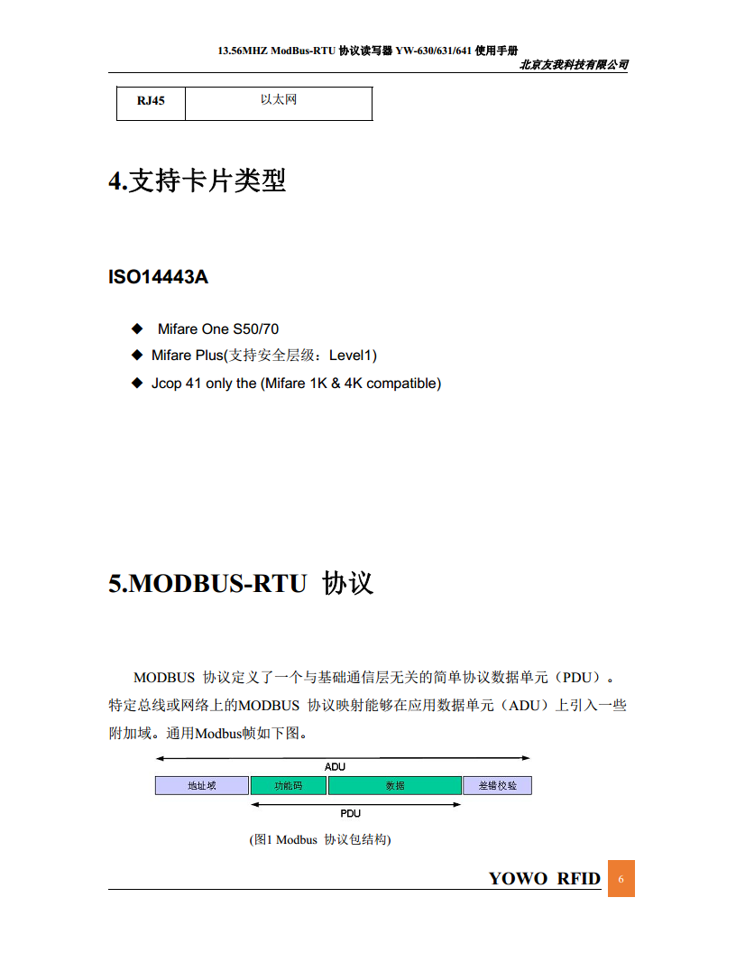 简单易用连接PLC的Modbus读卡器YW-630MA图片