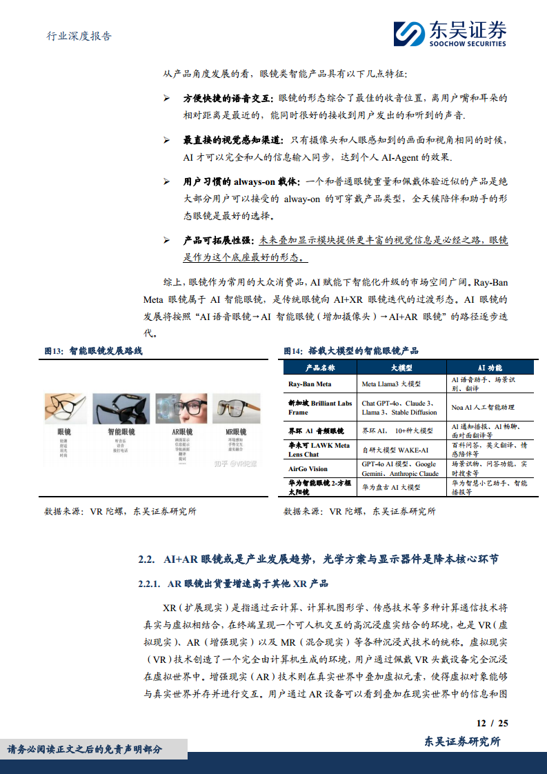 智能眼镜有望成为端侧AI落地最佳场景之一图片