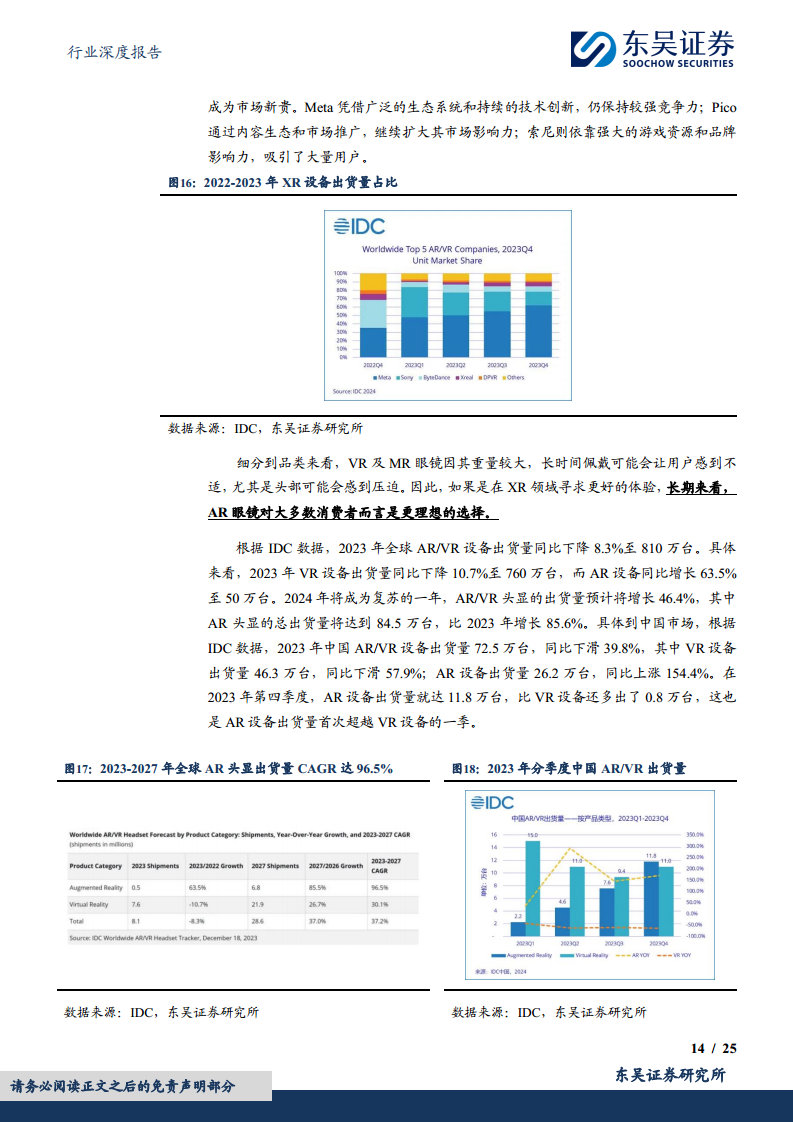智能眼镜有望成为端侧AI落地最佳场景之一图片