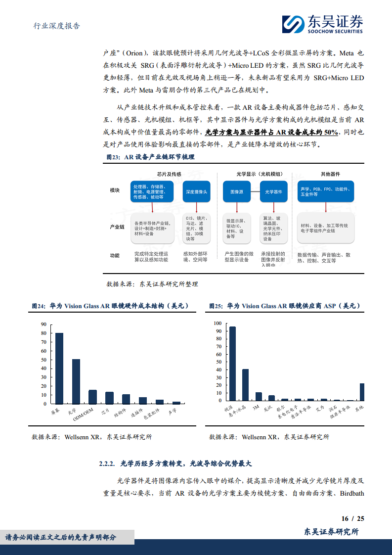 智能眼镜有望成为端侧AI落地最佳场景之一图片