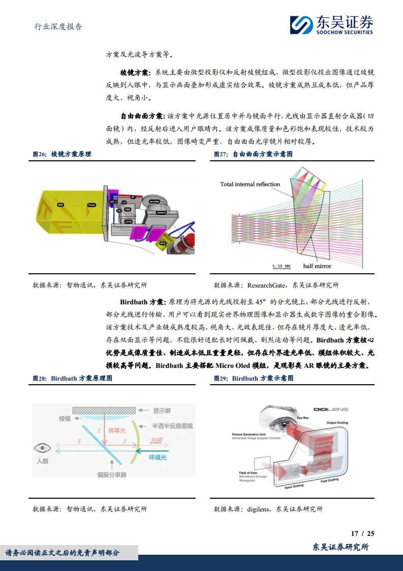智能眼镜有望成为端侧AI落地最佳场景之一图片