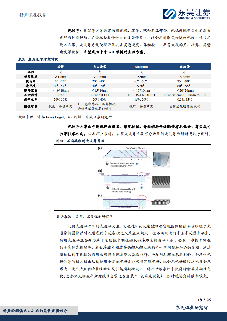 智能眼镜有望成为端侧AI落地最佳场景之一图片