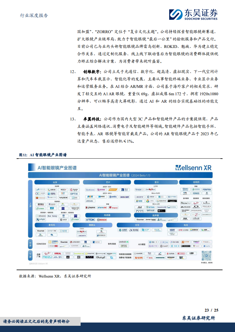 智能眼镜有望成为端侧AI落地最佳场景之一图片