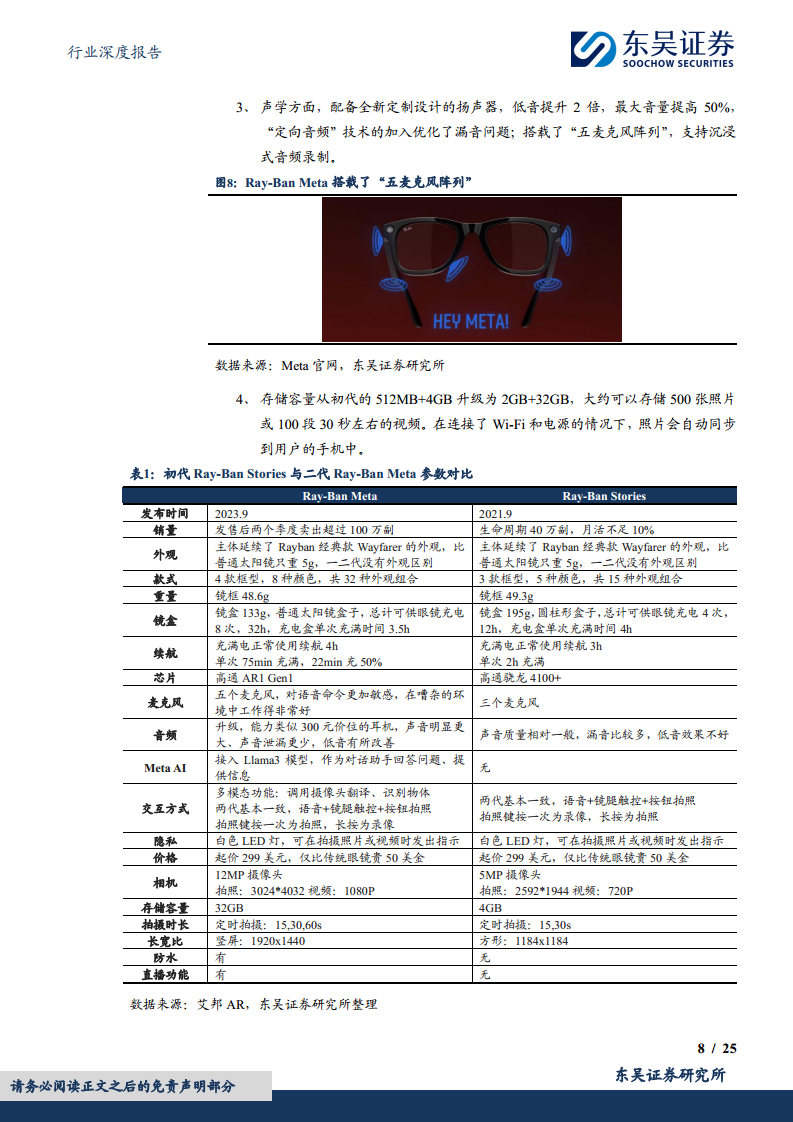 智能眼镜有望成为端侧AI落地最佳场景之一图片