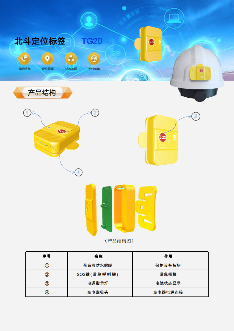 北斗定位标签采用4G通讯模式安全帽定位标签一键报警电子围栏图片