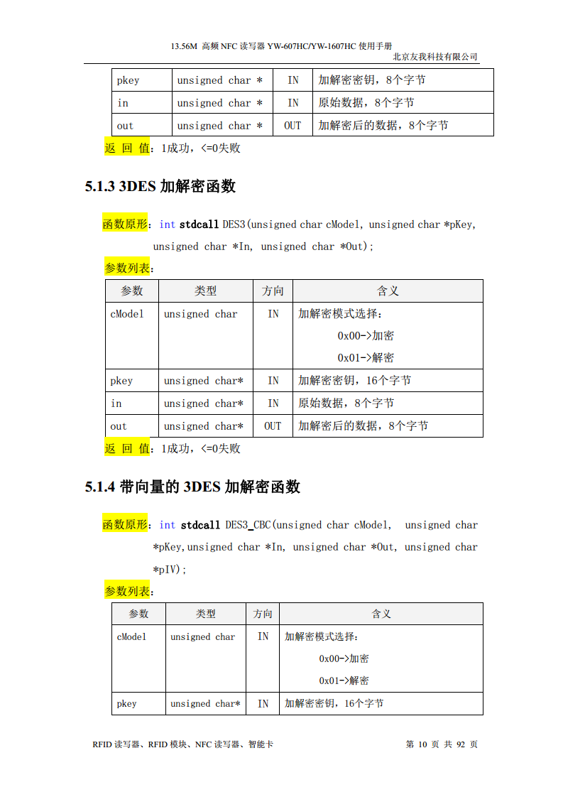 适用于web浏览器的usb无驱NFC读卡器YW-607HC图片