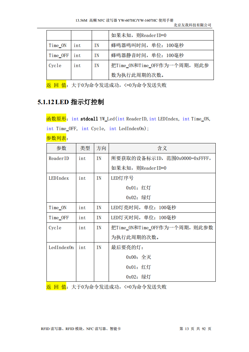 适用于web浏览器的usb无驱NFC读卡器YW-607HC图片